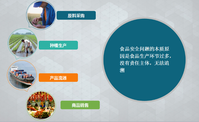 什么樣的防偽技術適合我的產(chǎn)品定制防偽標簽？