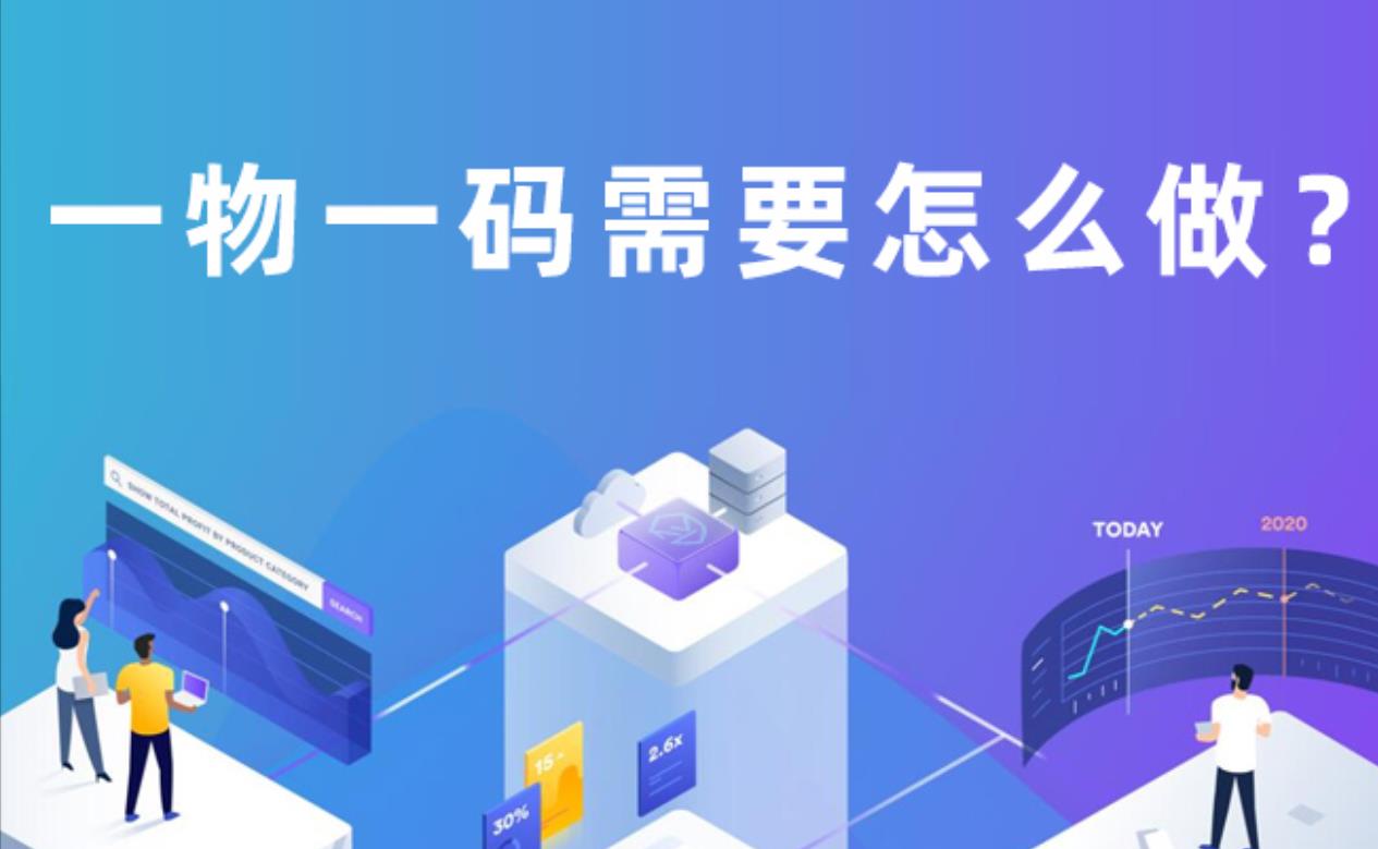 如何開始定制防偽標簽的流程以確保順利進行？