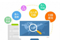 防偽標(biāo)簽低溫保存時(shí)需要注意什么?冬天盡量不要把防偽標(biāo)簽放在室外