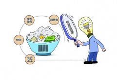 激光防偽標(biāo)簽的幾種固定生產(chǎn)模式，做防偽標(biāo)簽要知道的問題